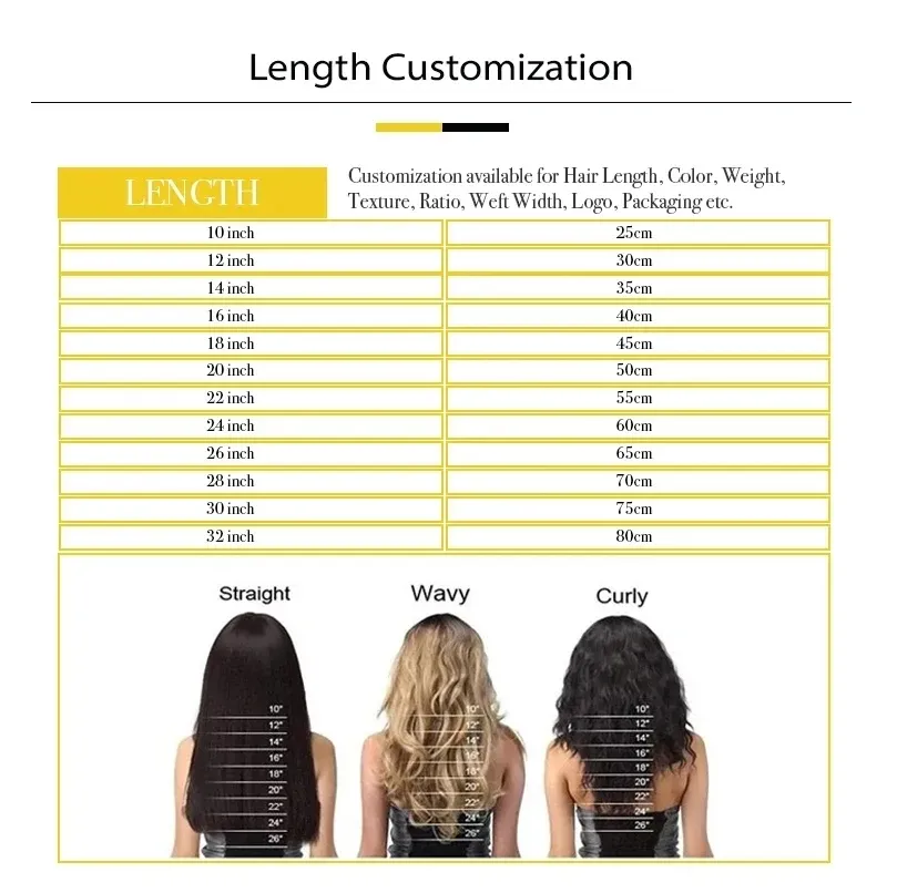 Hair Processing and Logistics Packaging