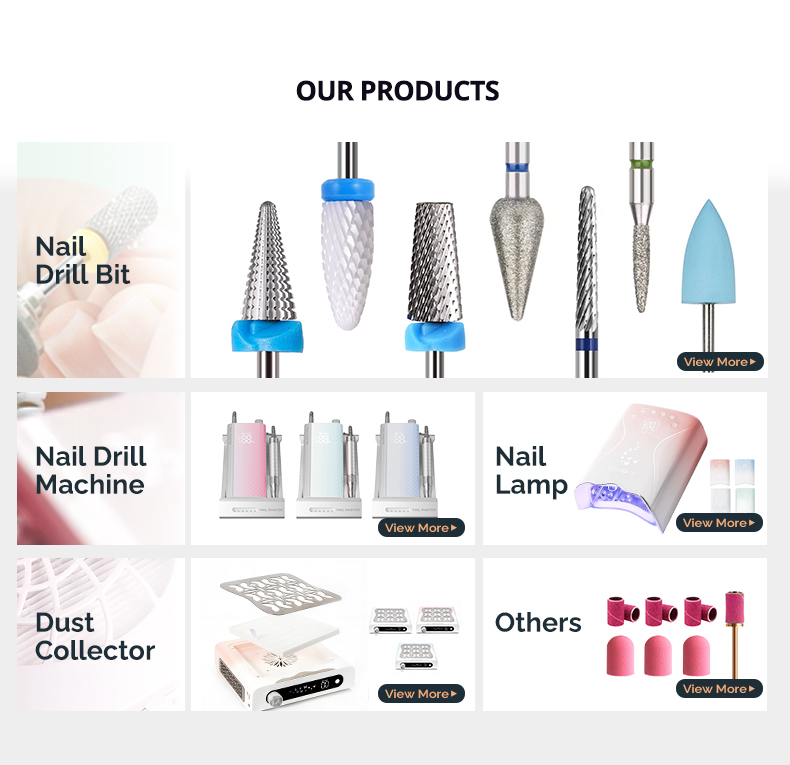 Product Options Matrix