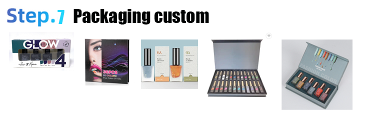 Custom step 3