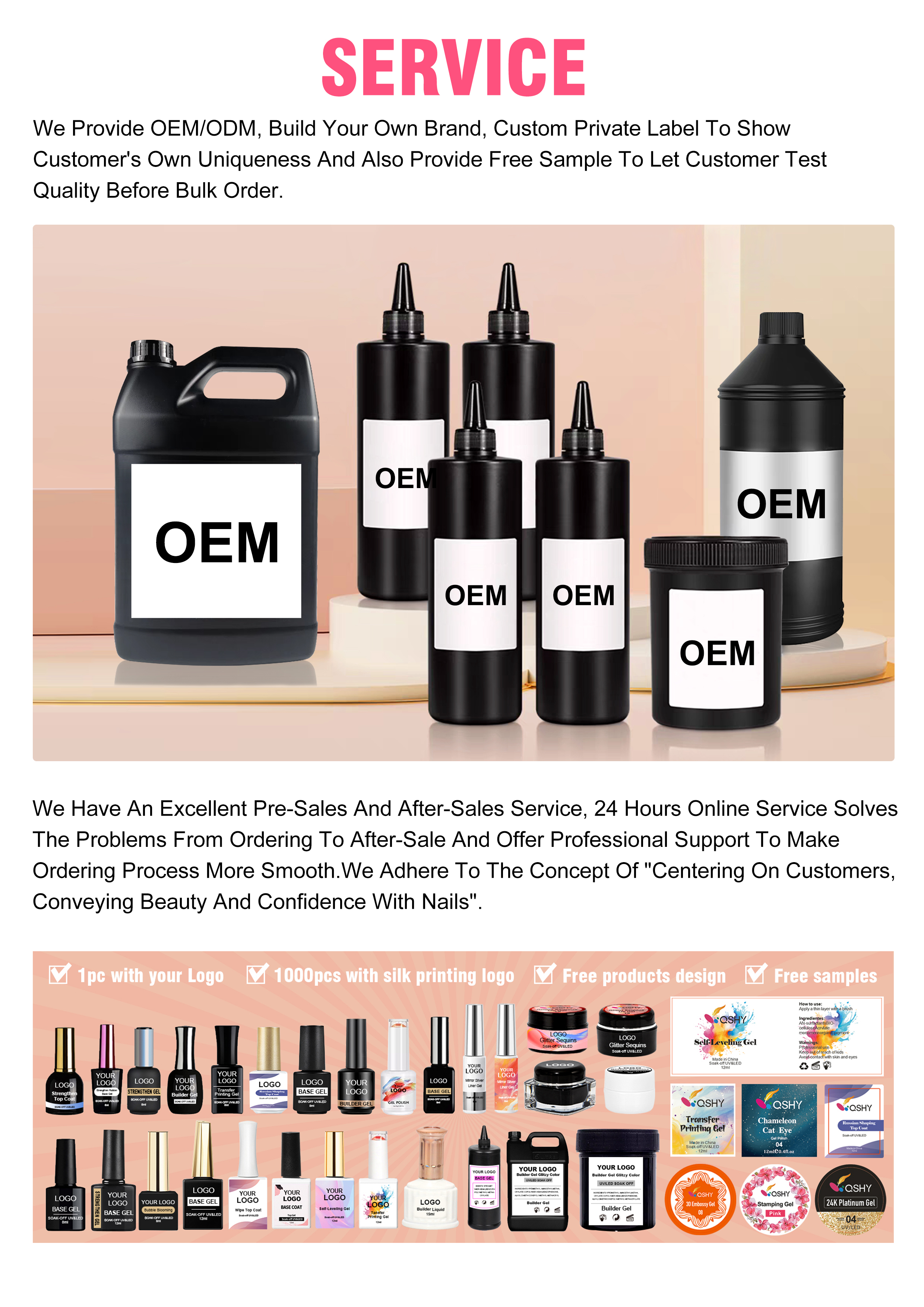 Packaging Options