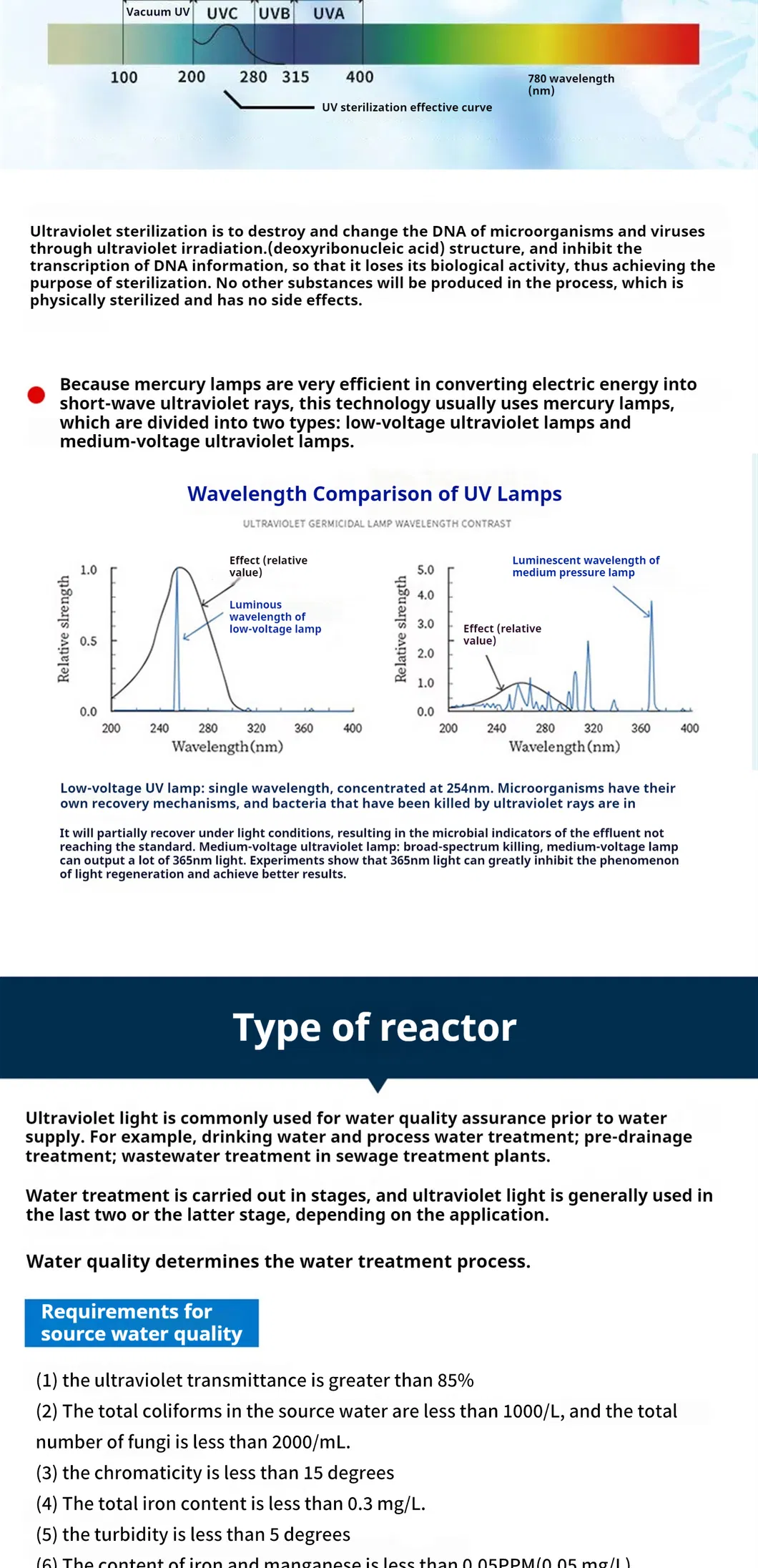UV Sterilizer Part 5