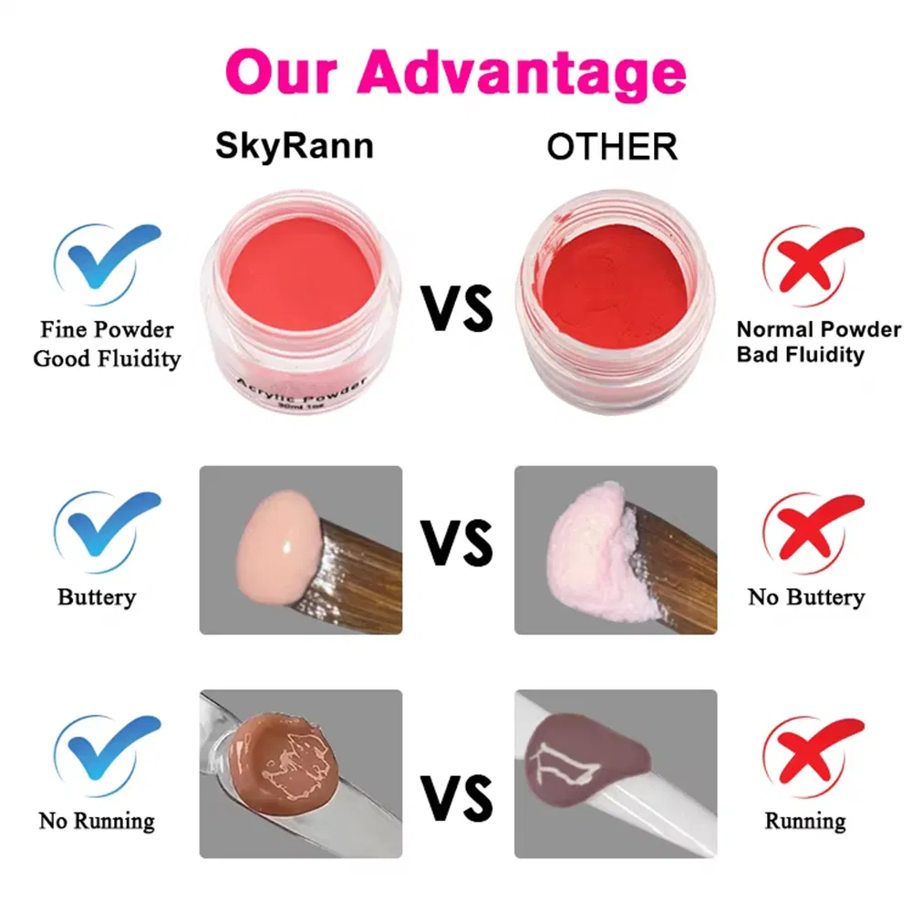 Wholesale Custom Private Label Colored Nail Supplies Cover Pink Nude DIP Powder Nail Dipping Acrylic Powder for Nail Sanlon