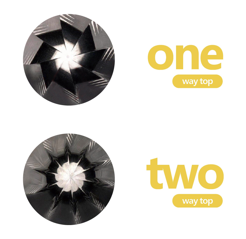 Two Way Bit Design