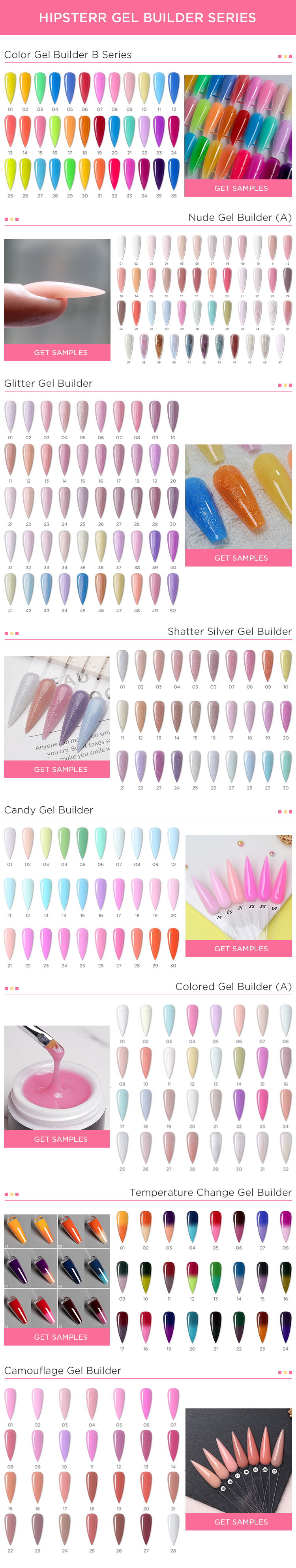 Custom Acrylic Gel Color Processing 1