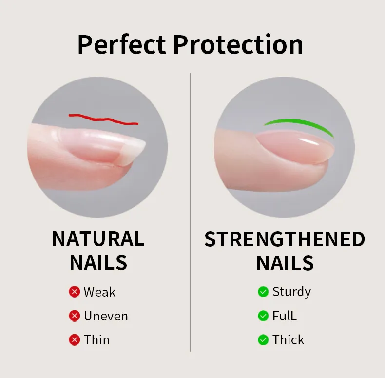 Nail Builder Gel Detail 2