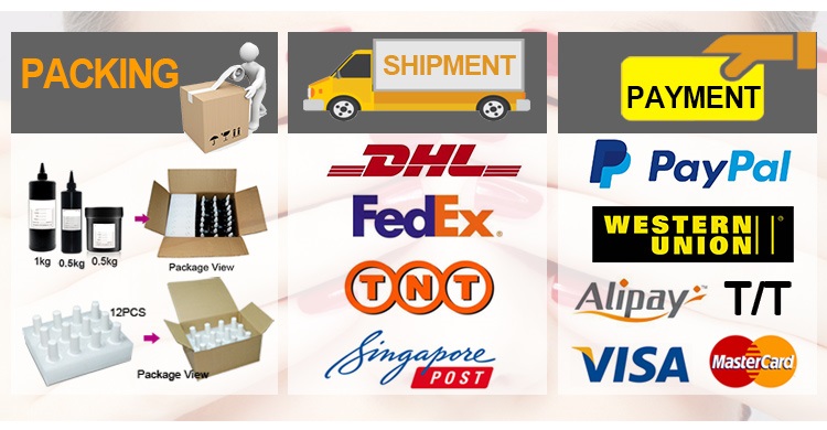 Packaging and Logistics