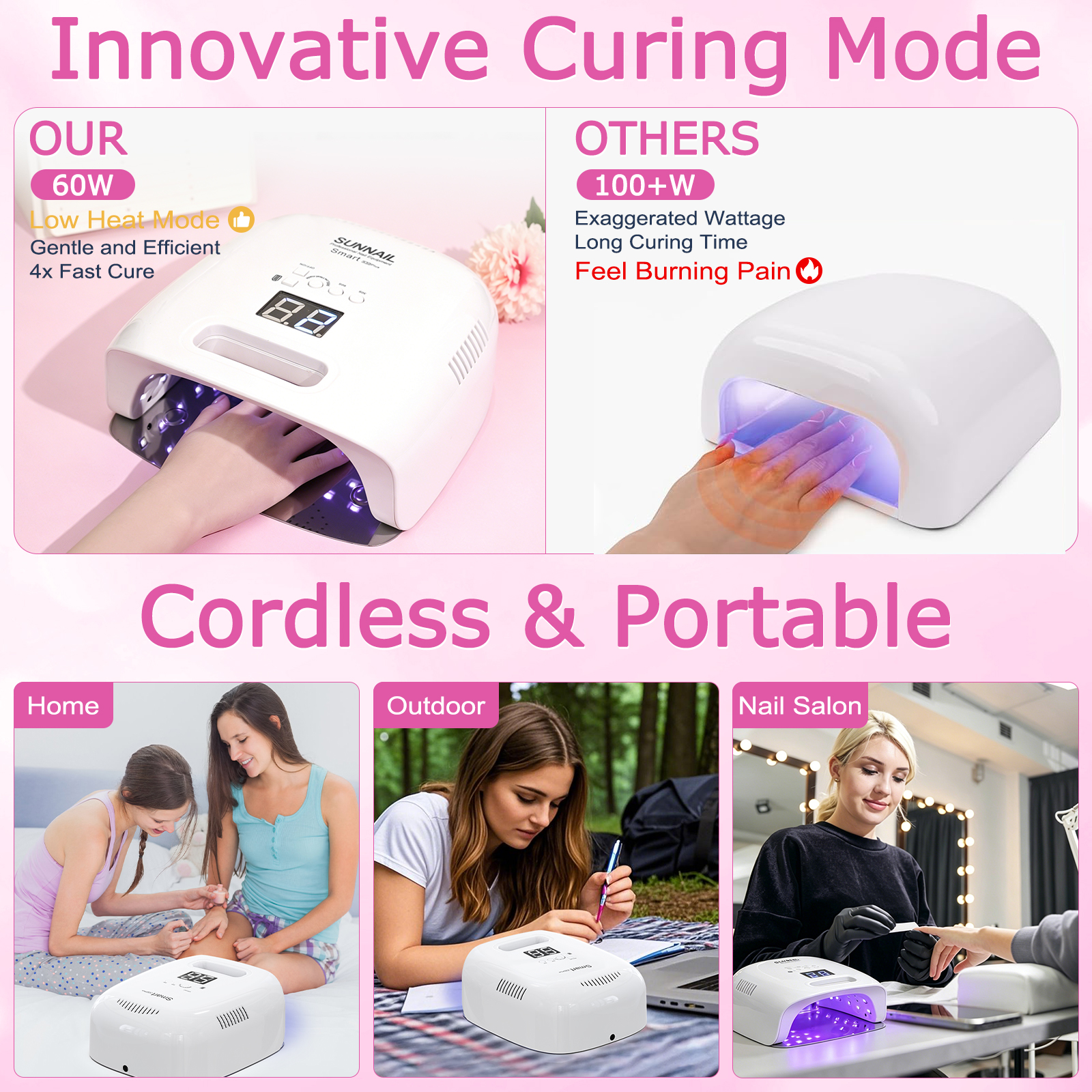 Nail Polished Dryer Machine UV Led Nail Table Light Lamp Salon Curing Lamp for Nails Dryer