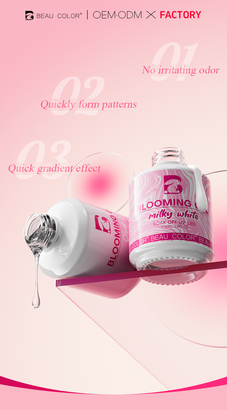 Recommend Product 3