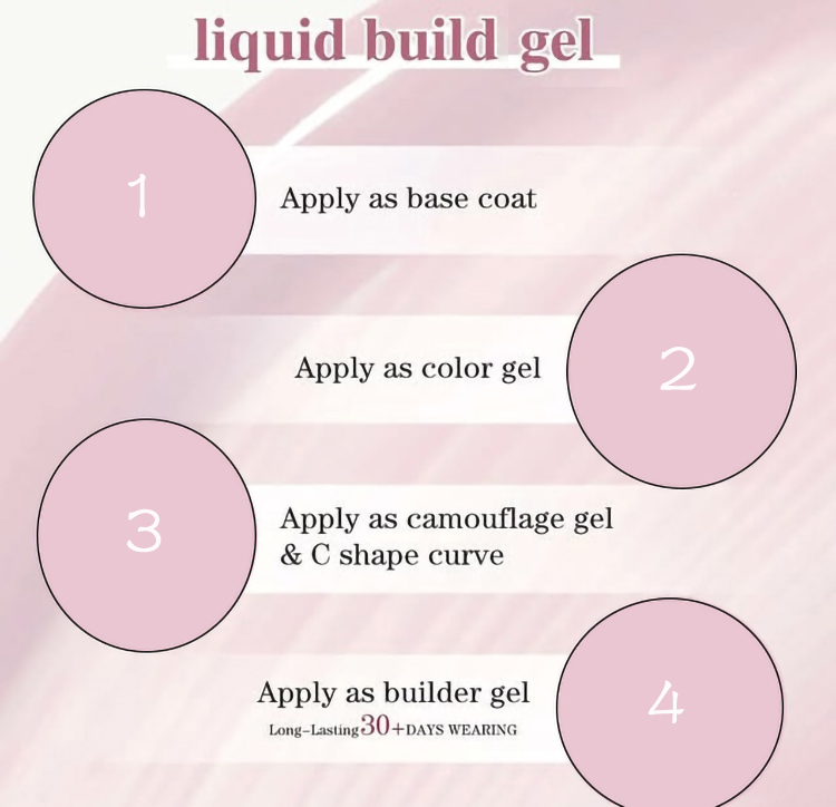 HEMA &amp; TPO Free Liquid UV Nail Extension Gel 12 Colors Long Lasting Self-Leveling Hard Gel For Salon Nail Art Beauty