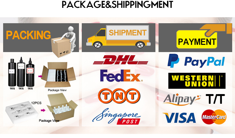 Packaging and Shipping