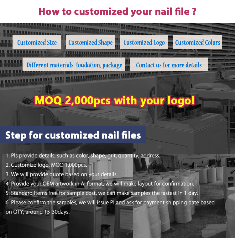 Logo Process