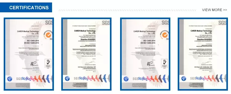 Certification Overview