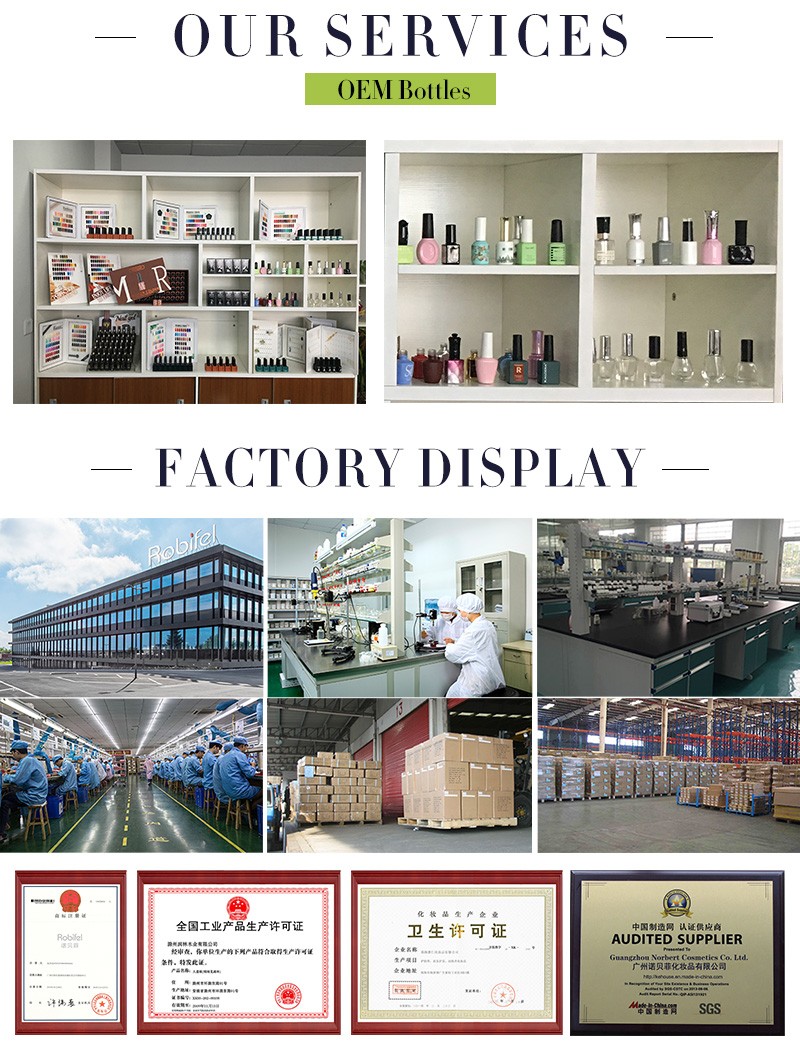 Factory Overview