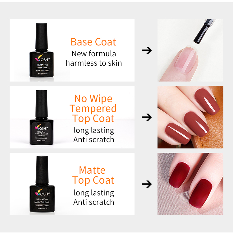 Product Description 7
