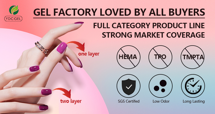 Product Lines