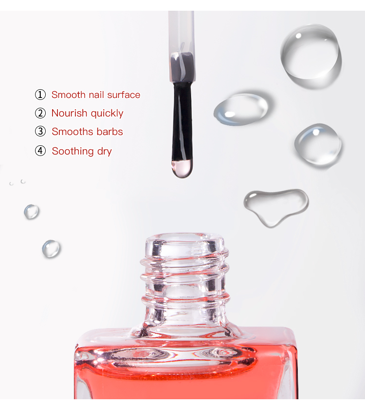Long Lasting Gel Coat