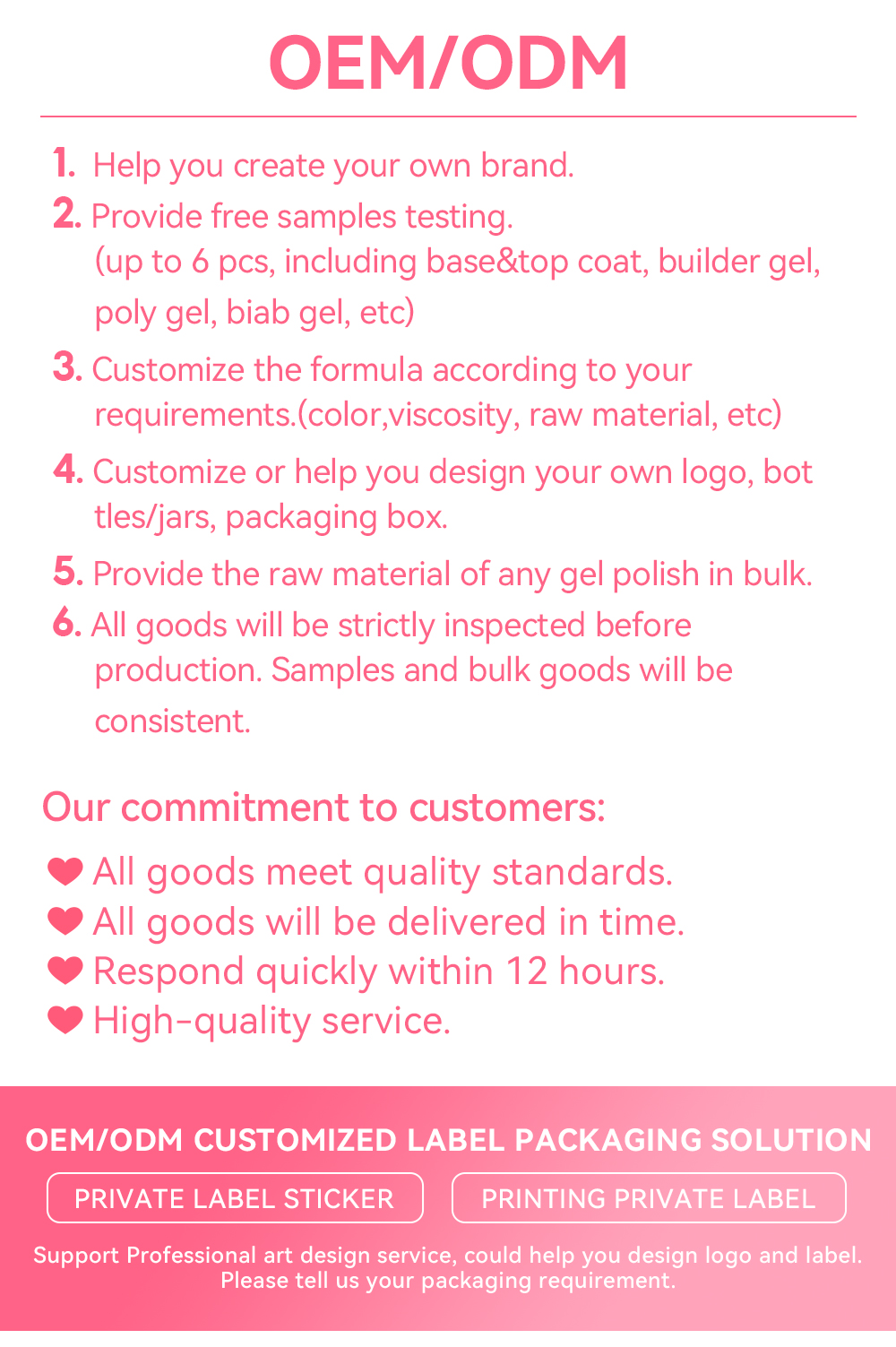 UV Gel Factory OEM ODM Private Label Gel Polish Nail Products Uv Gel Nail Polish Factory Price With 1000+ Colors Wholesale