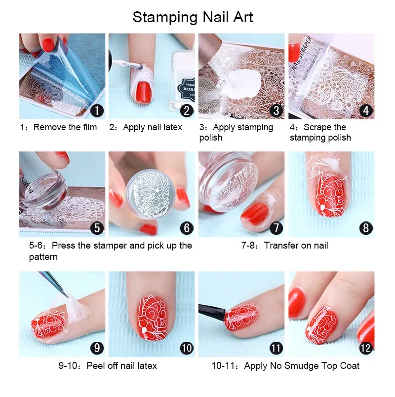 How to stamp guide