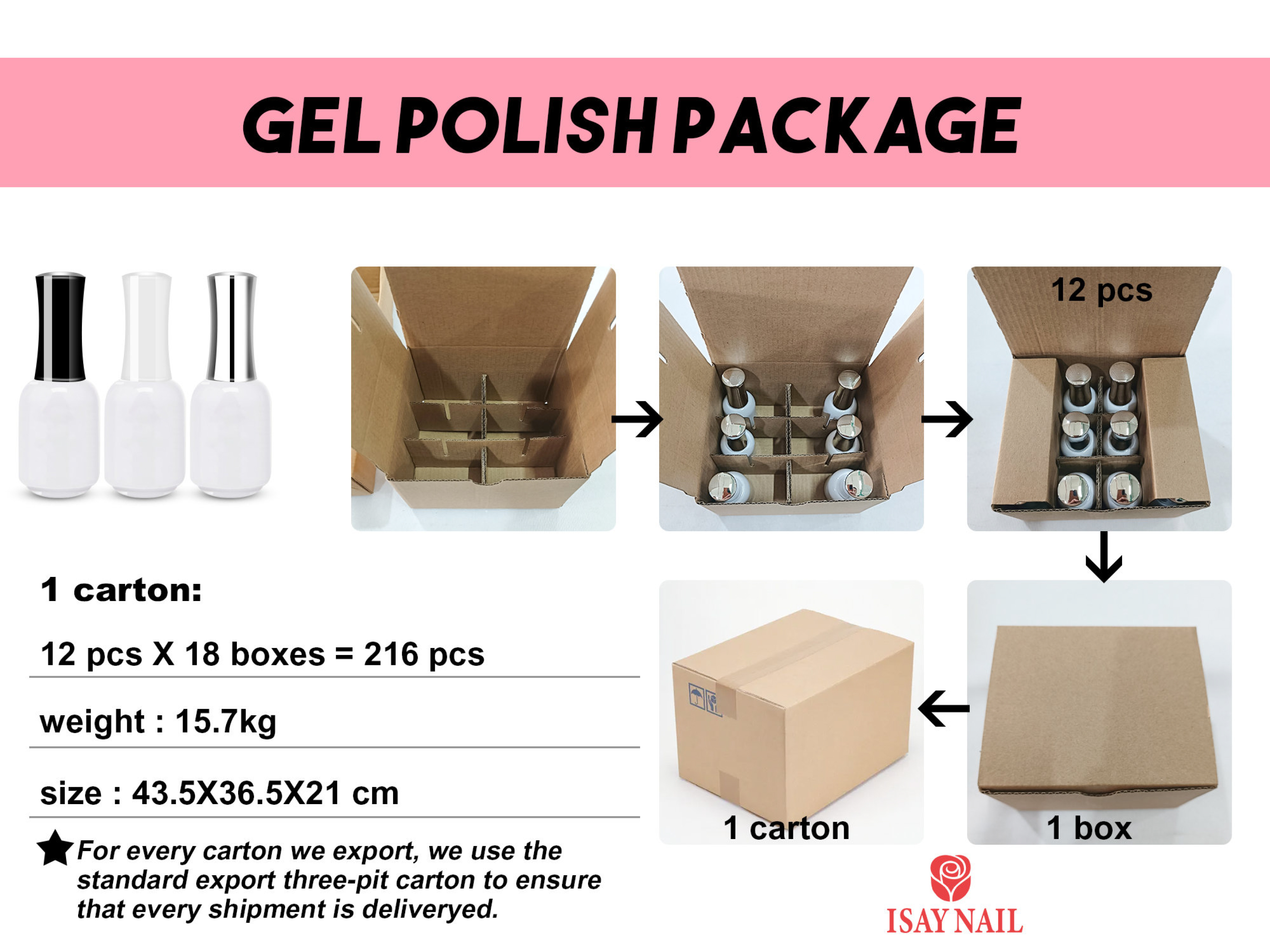 Product Packaging Image 2