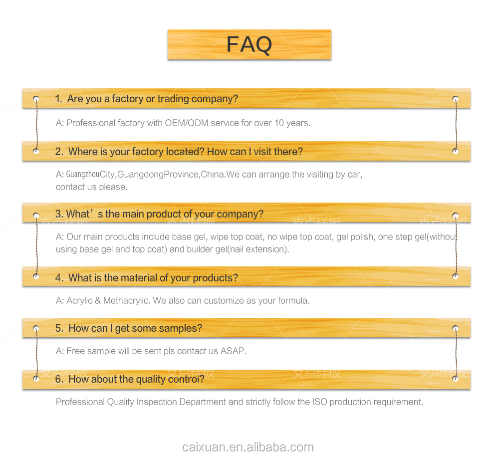 Customer Support FAQ Illustration