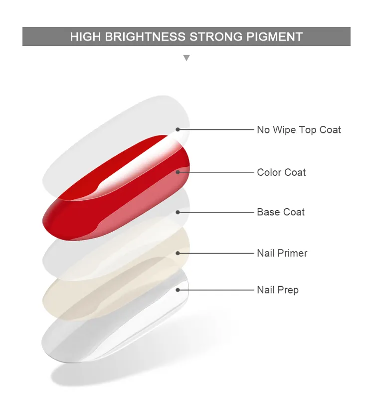 OEM 15ml Gel Nail Polish - Quality Products for Nail Artists