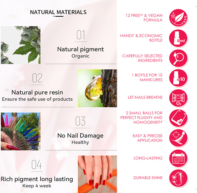 Private Label Hema &amp; Tpo Free Sheer Mousse Gel Builder Selfleveling Nails Extension Gel Professional Uv Gel Nail Supplies