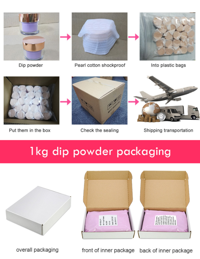 Packing and Shipping Details