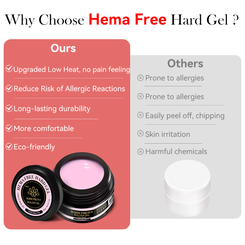 BORN PRETTY PRO New Formula No Burn Builder Nail Extension Gel Color 30ml HEMA Free Low Heat Self Leveling Hard Gel Nail Builder