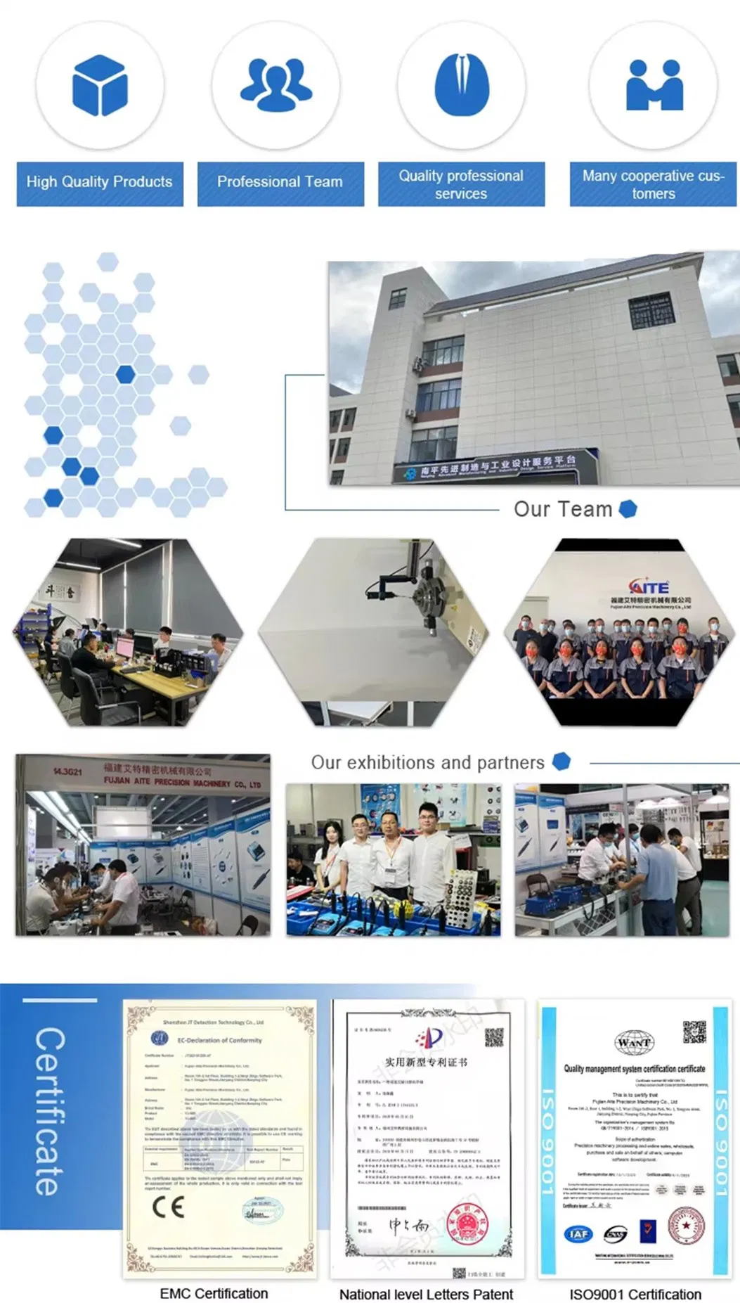 Factory Overview