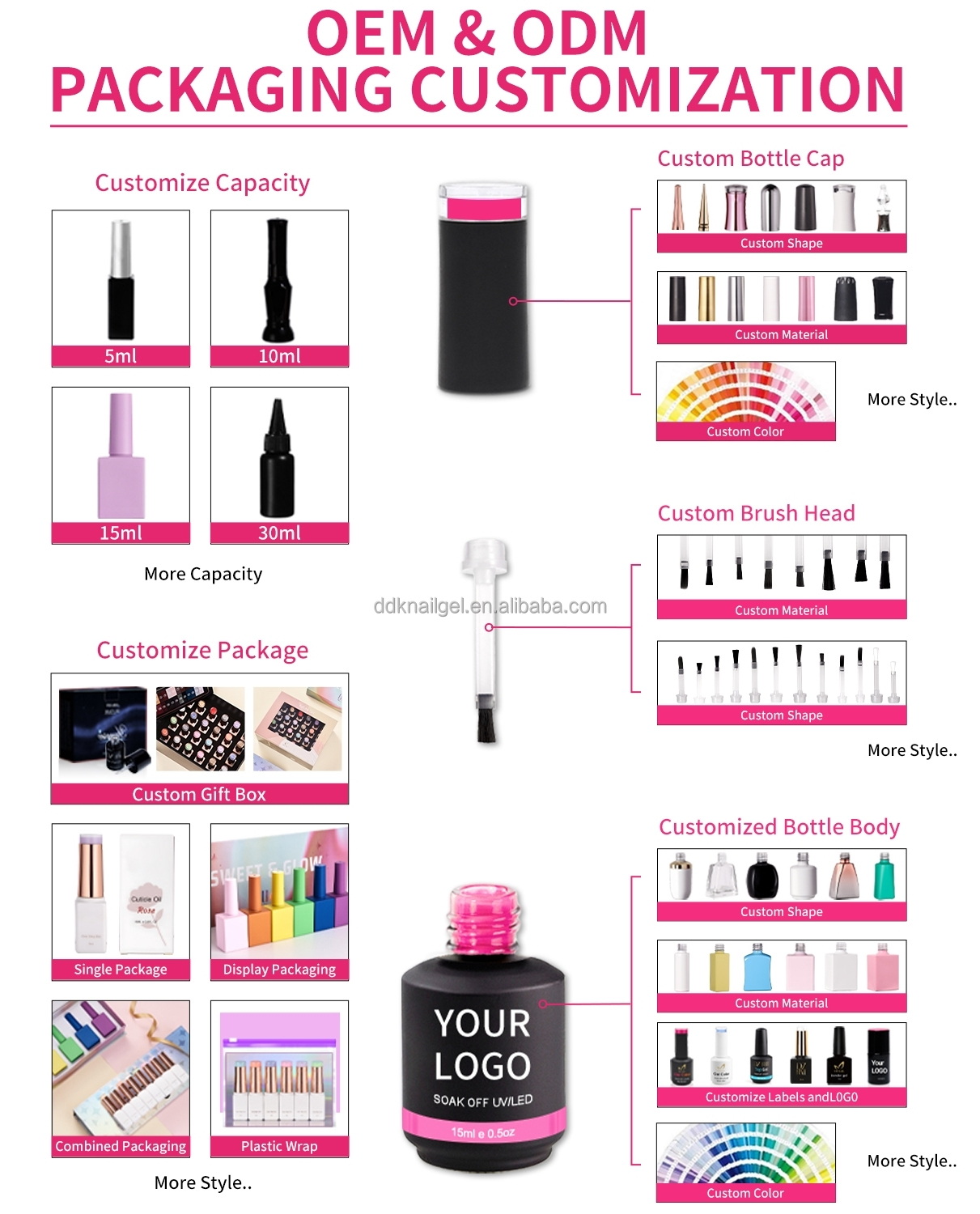HEMA FREE Color Gel Polish Soak Off UV LED Nail Gel Polish Wholesale OEM Private Label