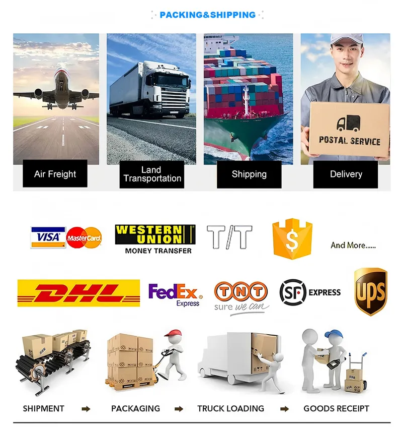 Packaging & Shipping Details