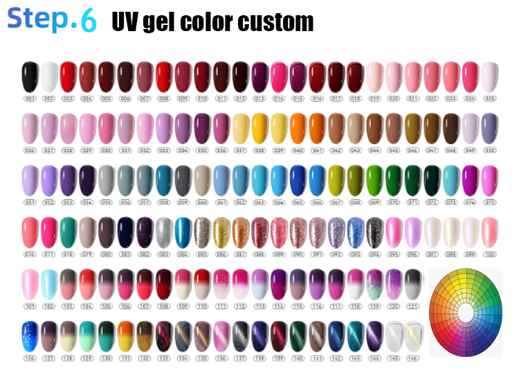 Custom step 2