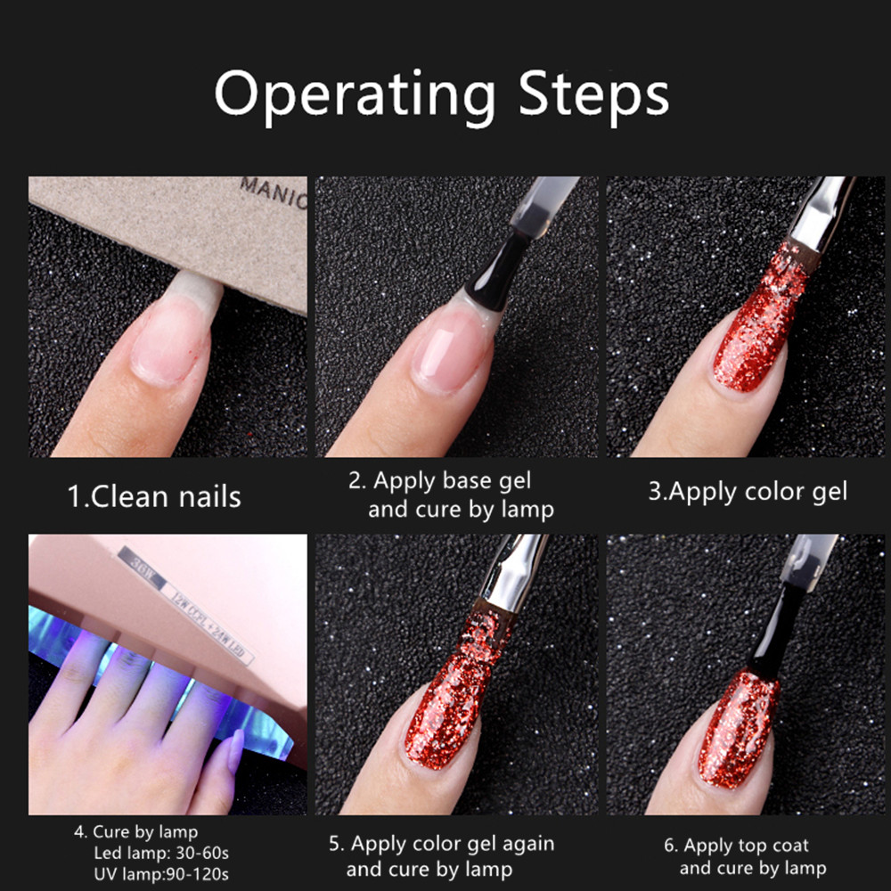 Application Steps