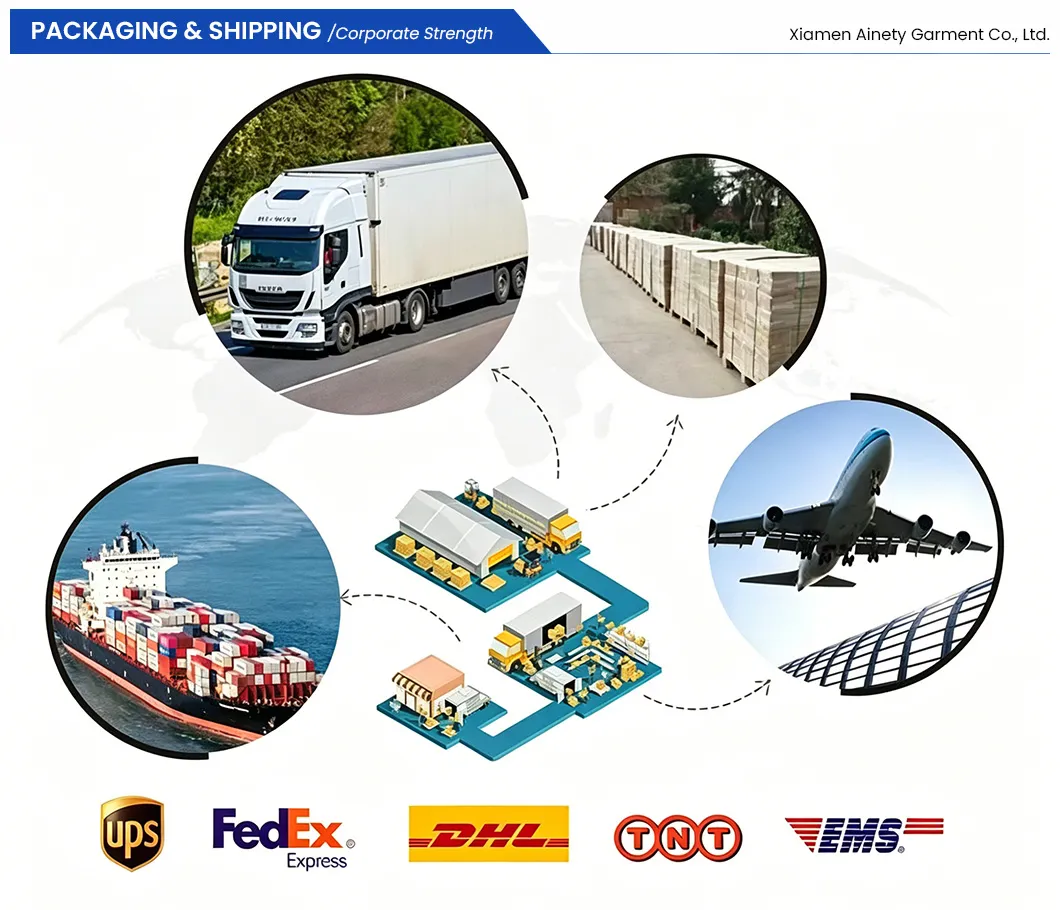 Instalaciones de producción 2