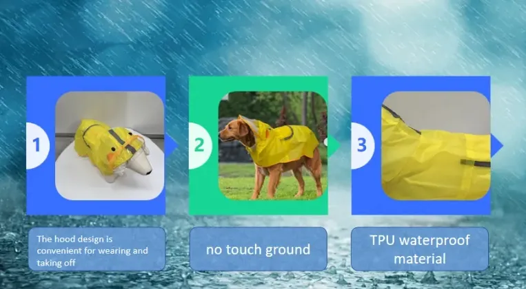 Abrigo de Lluvia de TPU Premium para Perros: Equipamiento para Mascotas 100% Impermeable