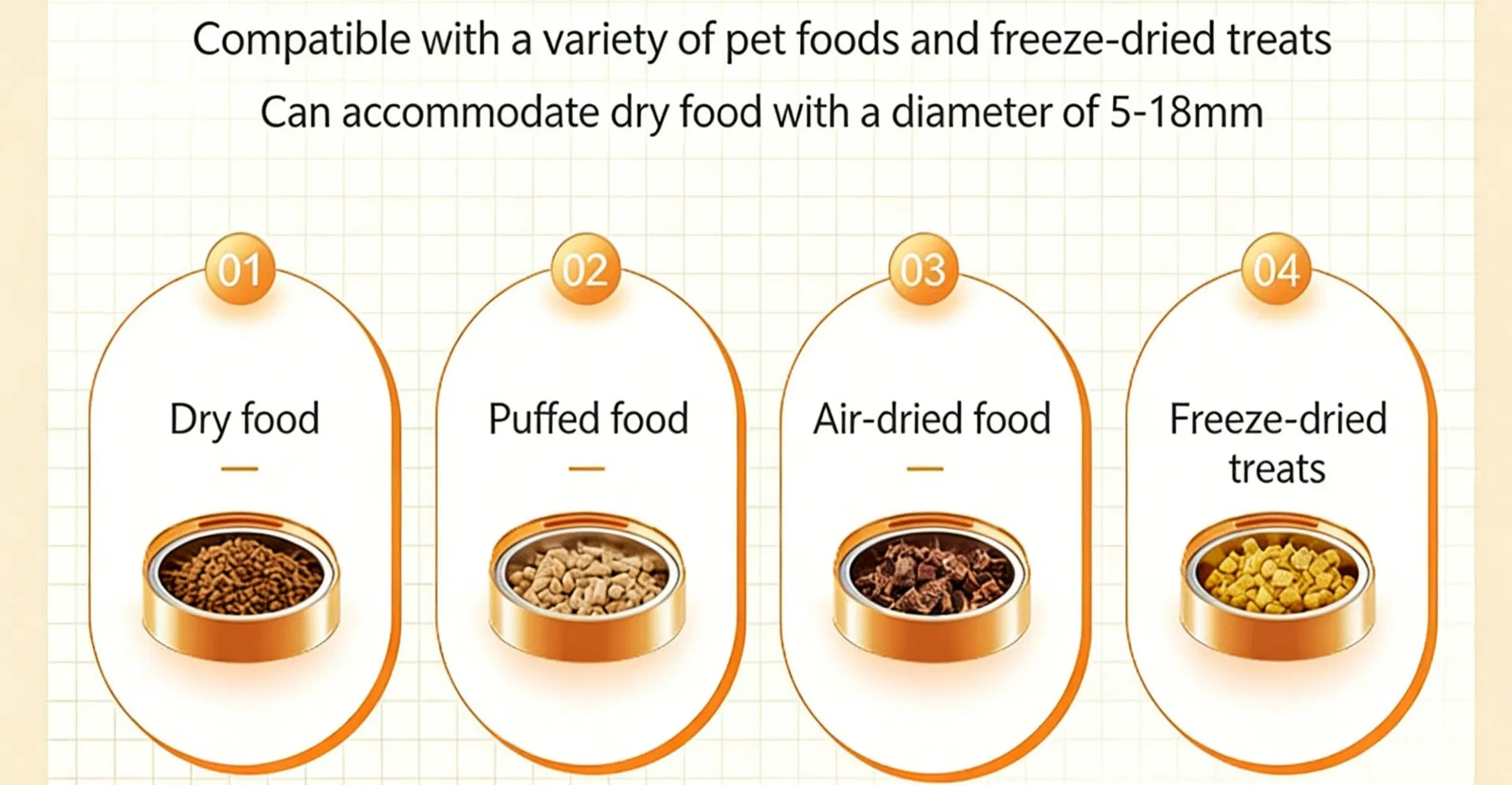 Especificaciones de diseño del alimentador inteligente