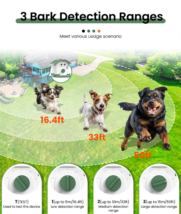 Dispositivo de Entrenamiento Antiladridos Patentado - Entrenador de Perros en Blanco y Verde