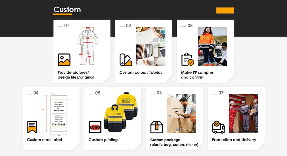 Arnés para mascotas ligero y personalizable, chaleco de seguridad portátil y transpirable para trabajadores, a prueba de escapes y ajustable para todos los perros