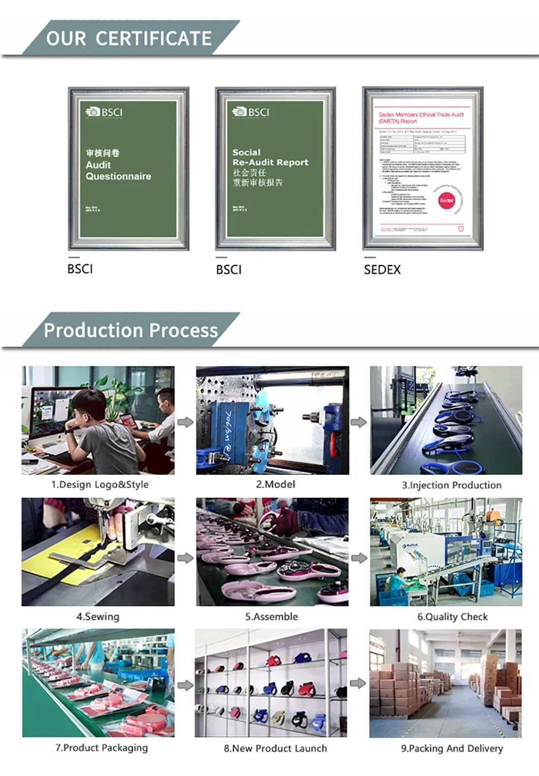 Certificaciones oficiales de calidad de producción