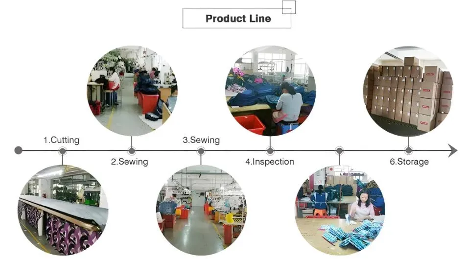 Instalaciones de producción de arneses