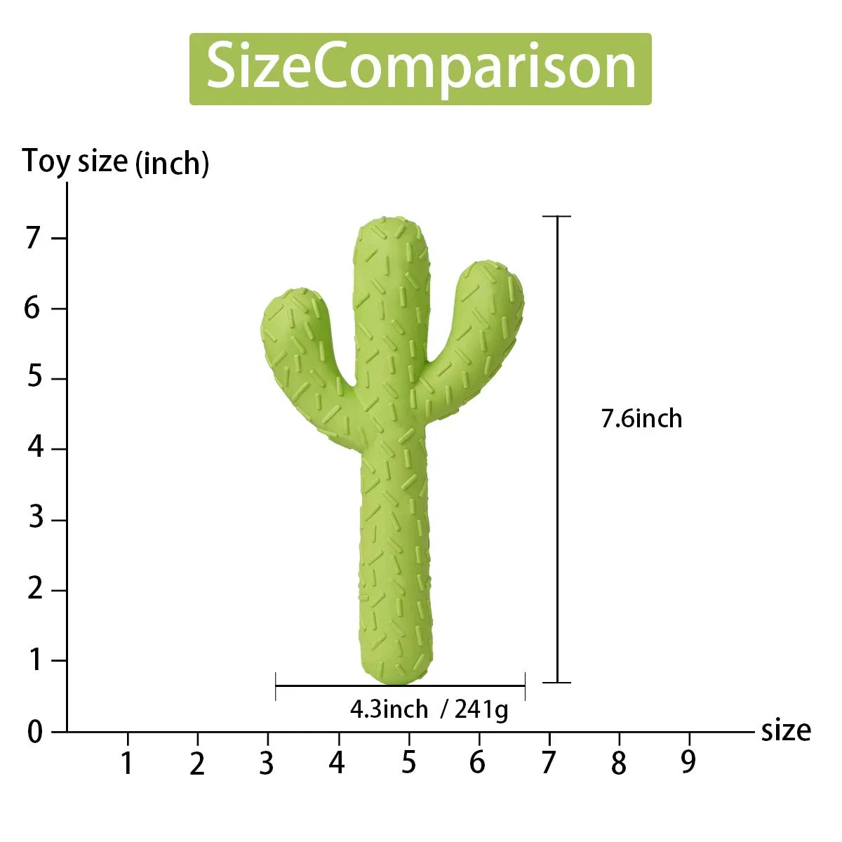 Juguetes para masticar perros, juguetes de goma duraderos para perros que mastican agresivamente, juguetes en forma de cactus resistentes para entrenamiento y limpieza dental, juguete interactivo para perros medianos y grandes