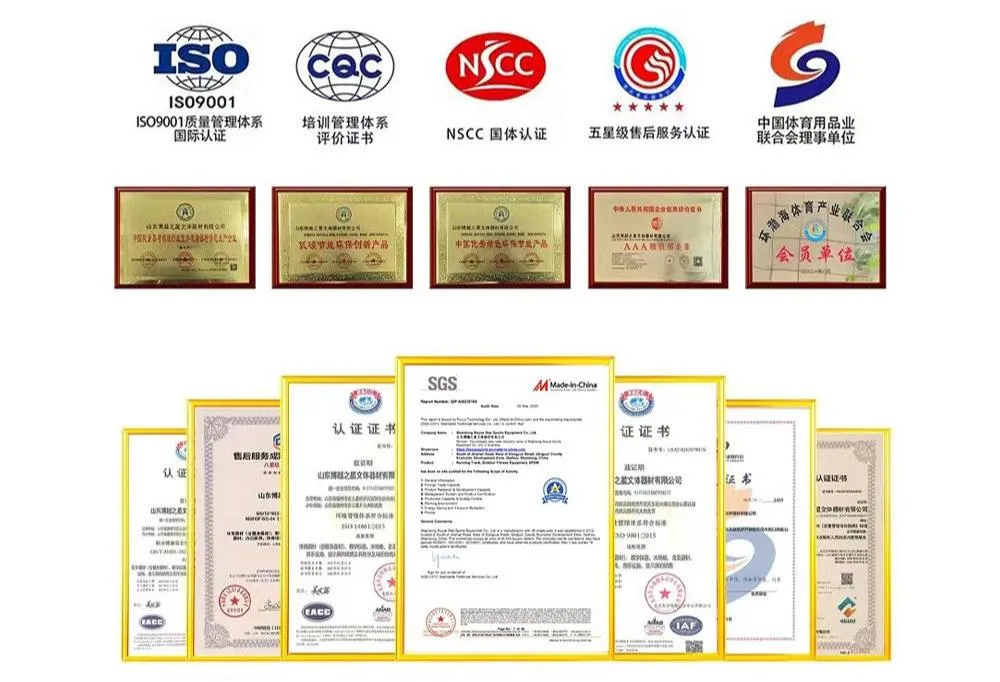 Certifications CE ISO ROHS