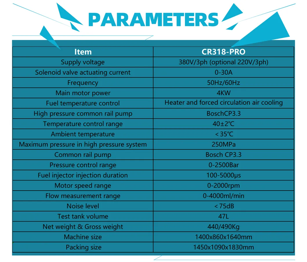 CR318-PRO Control System