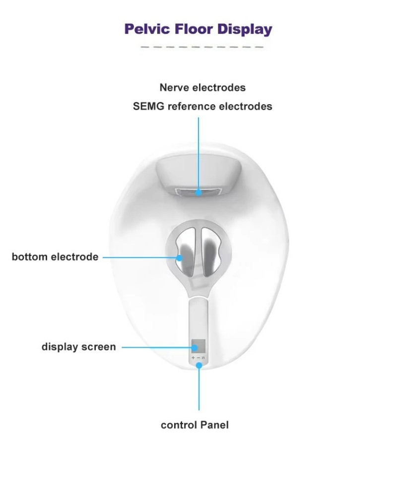 Wireless EMS Pelvic Floor Muscle Trainer Chair Portable Kegel Exerciser for Female Fitness