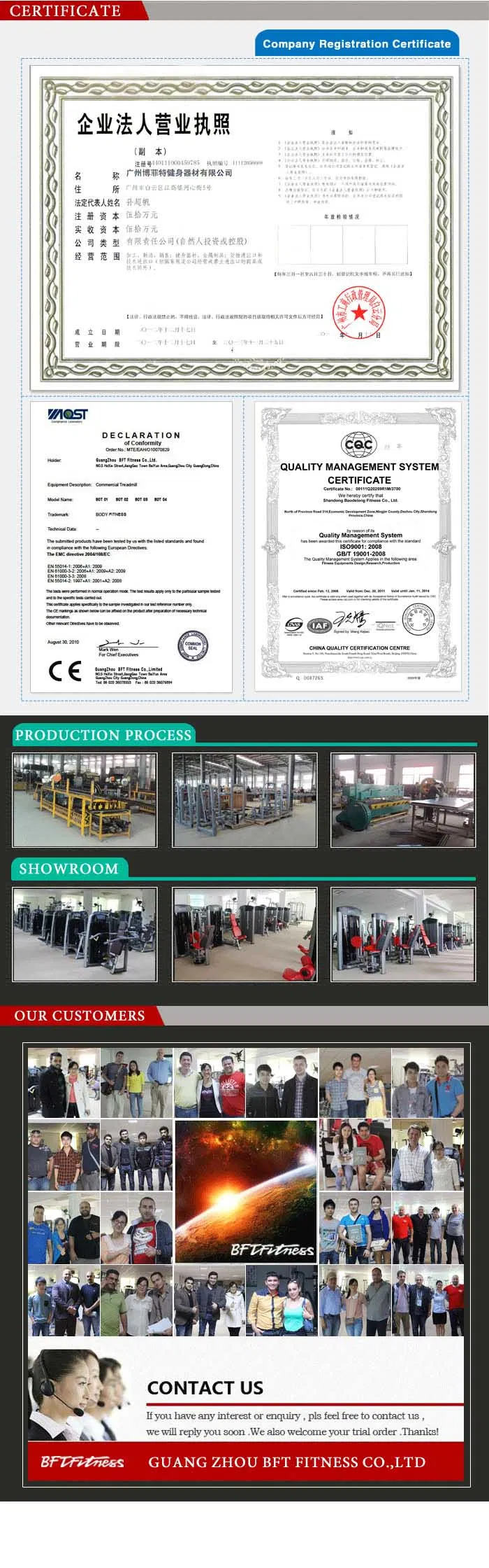 Strength Equipment Series