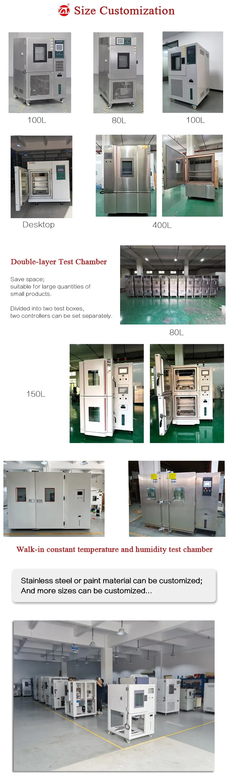 Product Features Detail