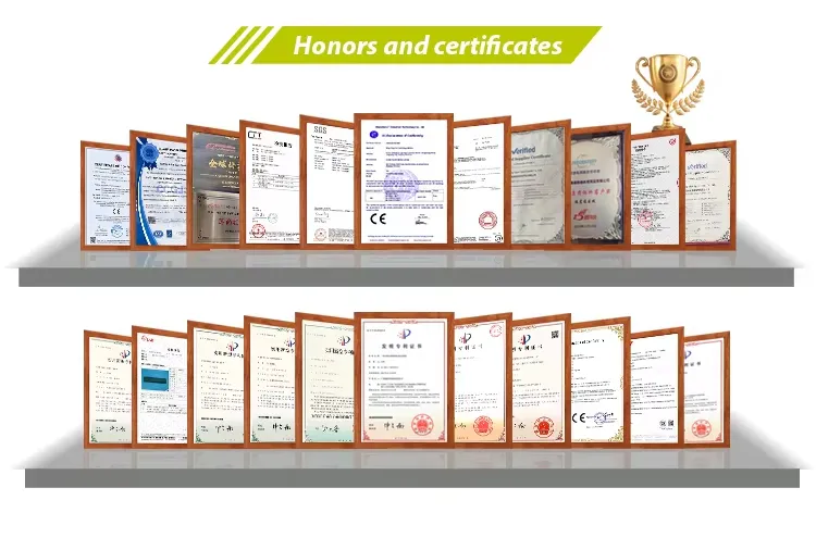 Certificates