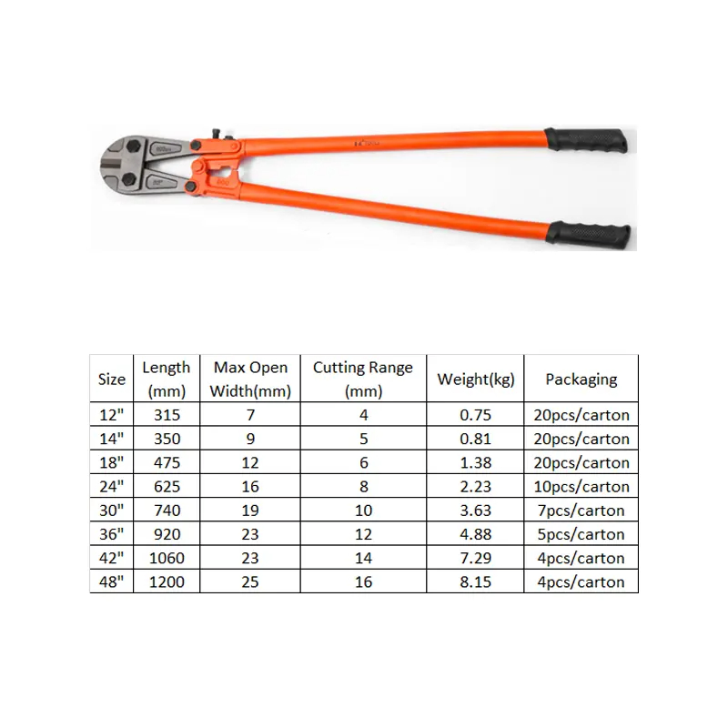 European Cr-V Bolt Cutters 12/14/18/24/30/36/42/48in Precision Polishing Tools Steel Oxidation Resistance Crimping Features