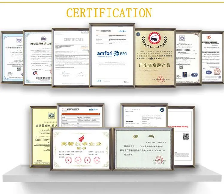 Certificates
