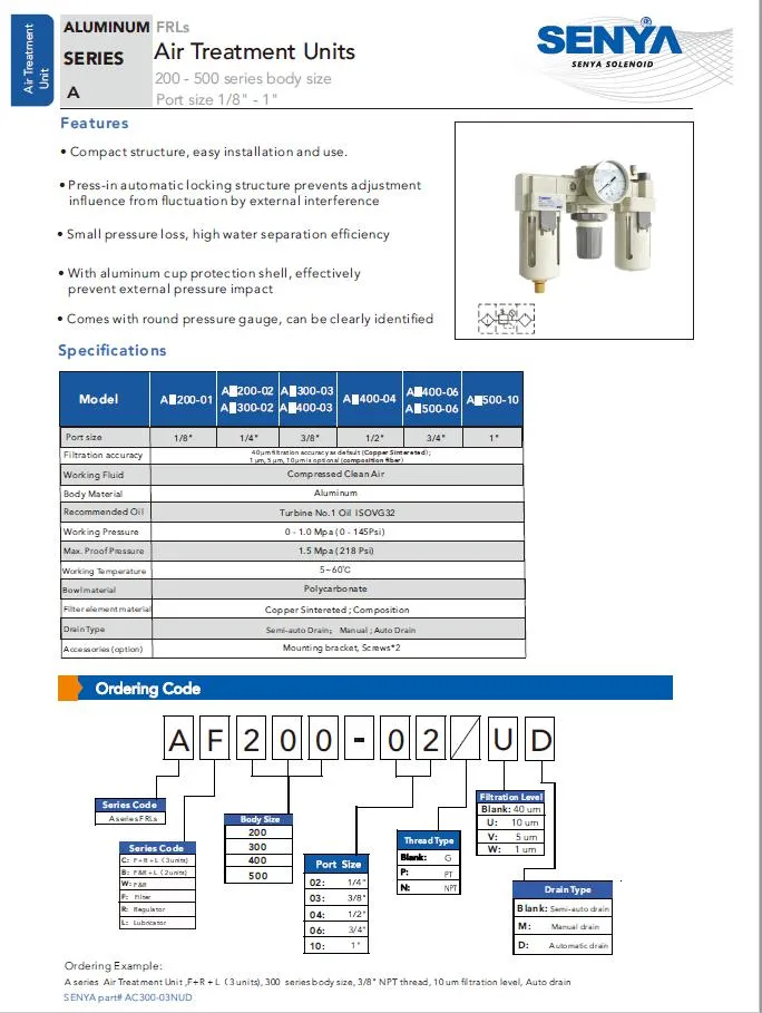 Air Treatment Unit 1